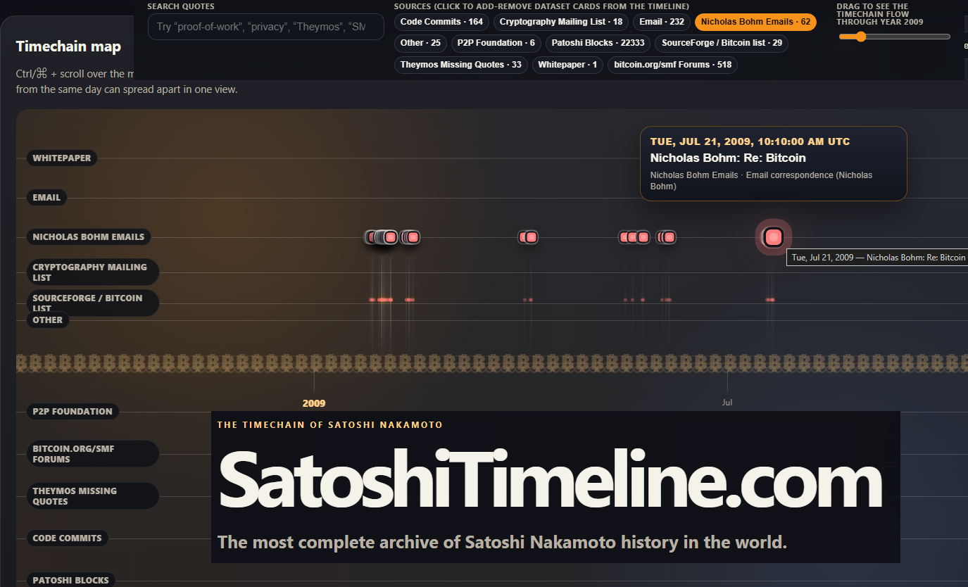 Bohm and Satoshi article image 1