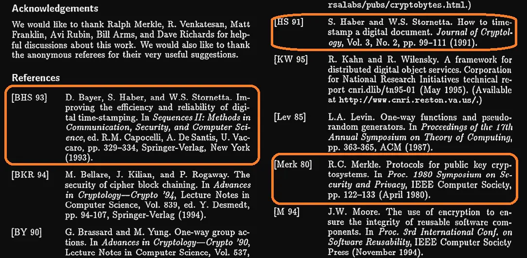 References from the paper Secure Names for Bit-Strings
